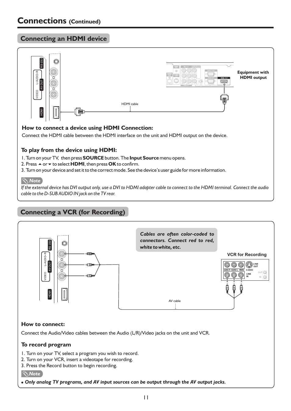 页 14, Connections, Connecting an hdmi device | Connecting a vcr (for recording), Continued) 11, How to connect | Palsonic TFTV552LED User Manual | Page 14 / 36