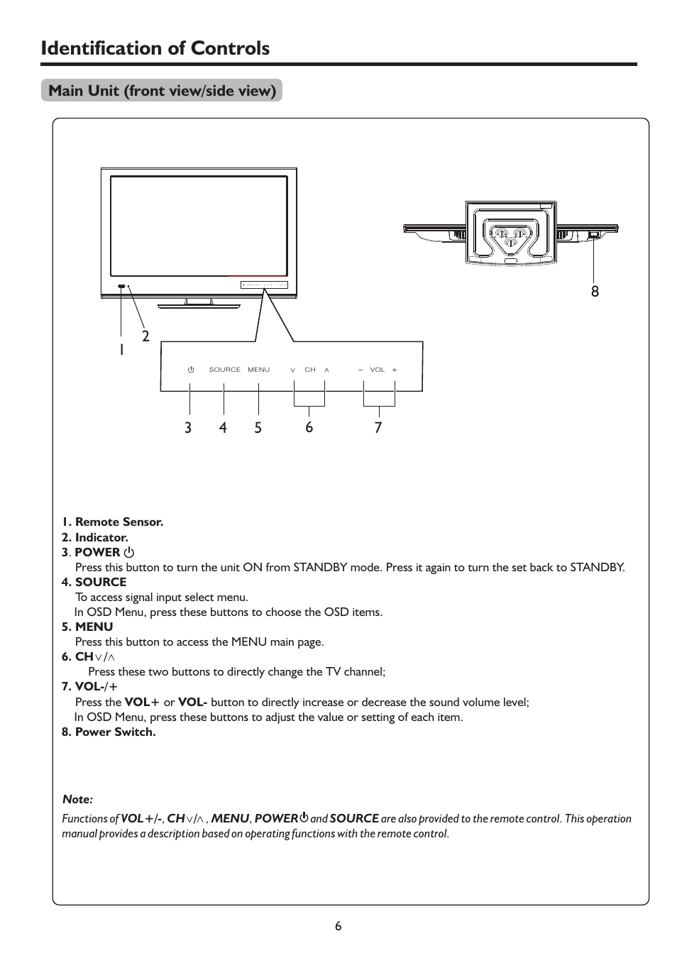 Identification of controls, Main unit (front view/side view) | Palsonic TFTV552LED User Manual | Page 9 / 36