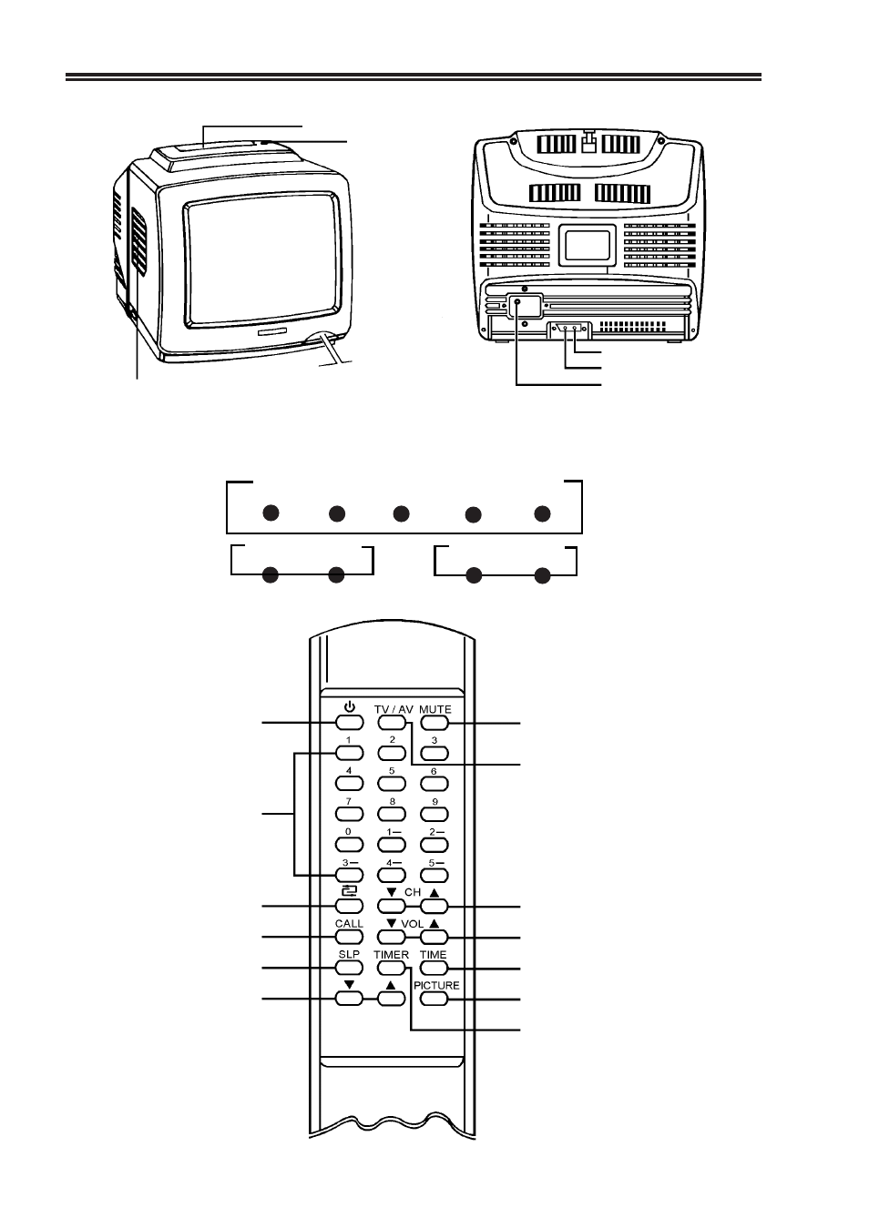 Inside the preset door | Palsonic 3498 User Manual | Page 3 / 13