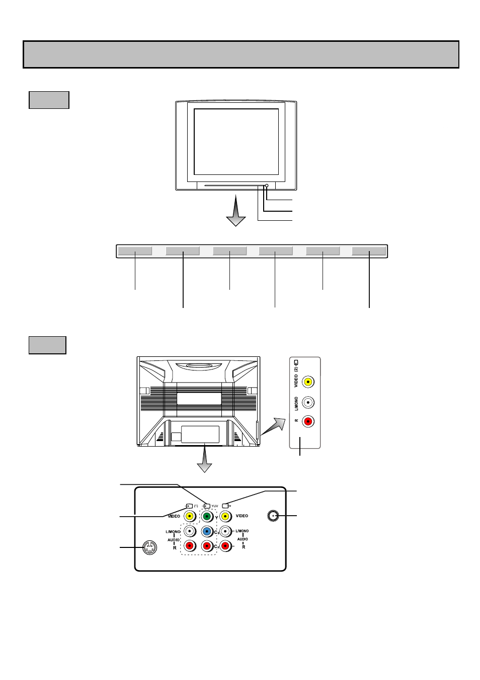 Identification of controls | Palsonic 6850TKPF User Manual | Page 5 / 29