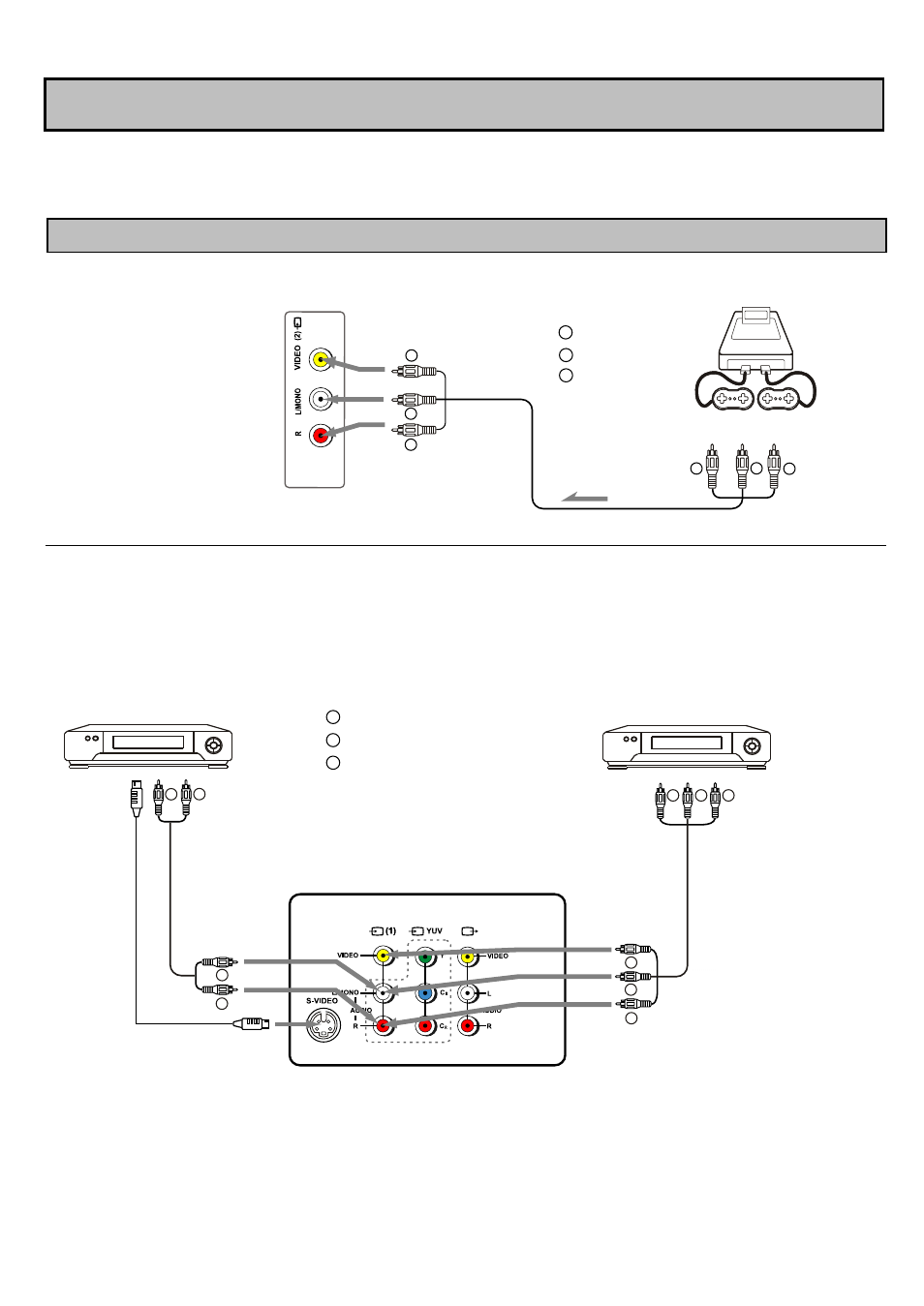 External equipment connections, Connect side av inputs, Connect rear av inputs | Tv set rear | Palsonic 6850TKPF User Manual | Page 9 / 29