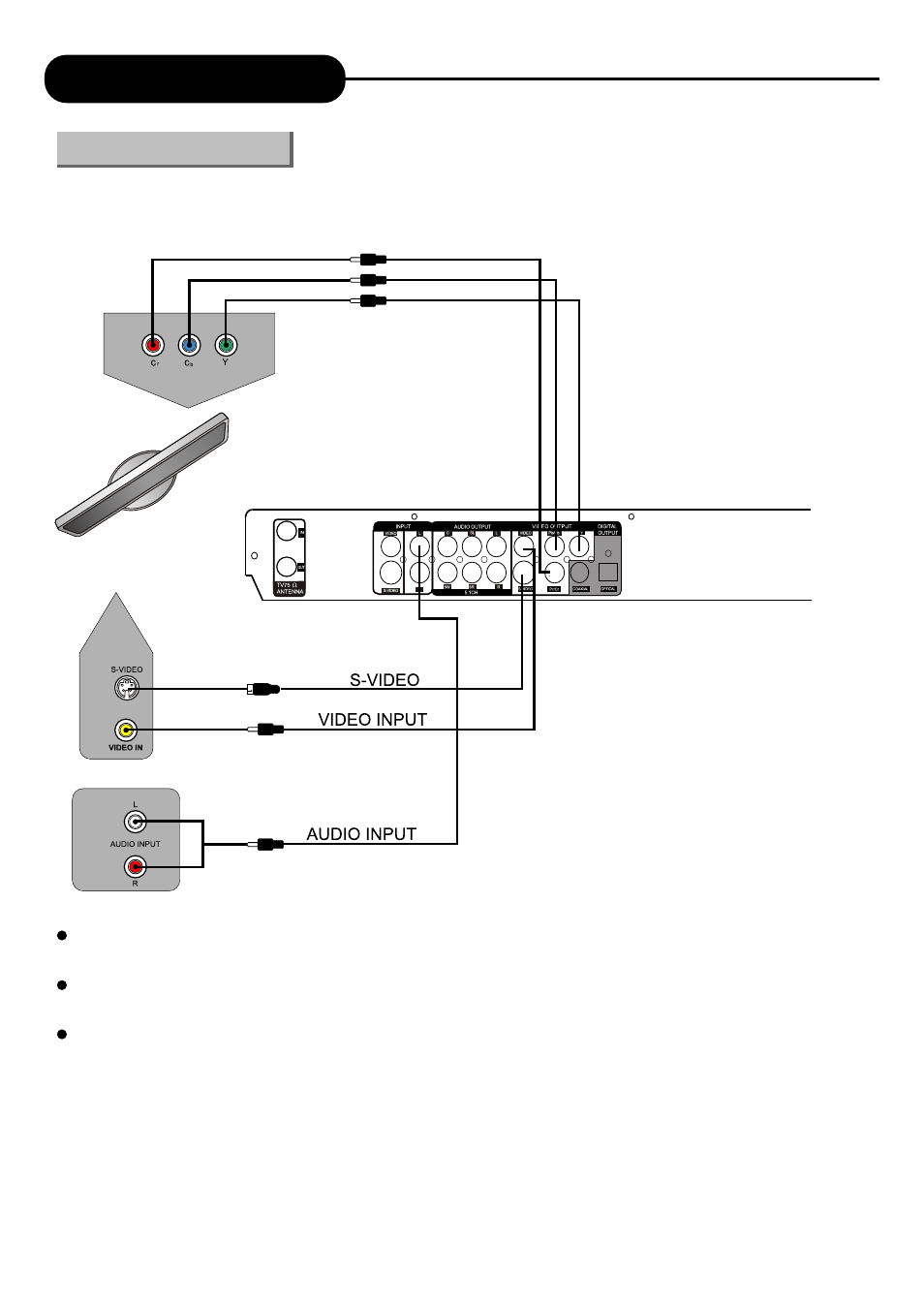 System connection | Palsonic DVD R 212 User Manual | Page 12 / 48