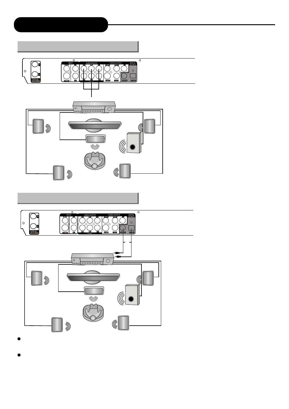 System connection | Palsonic DVD R 212 User Manual | Page 13 / 48