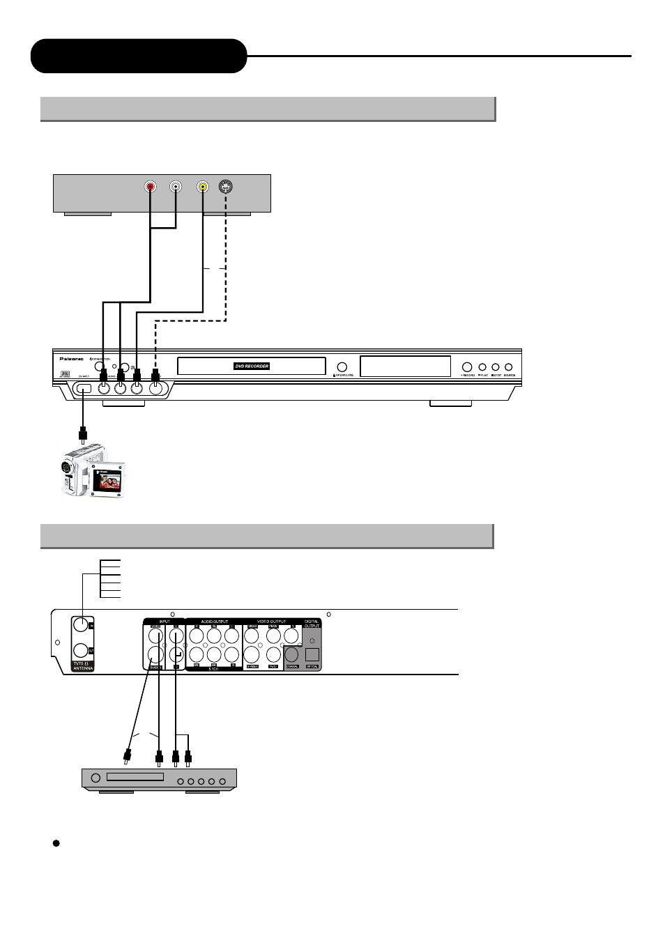 System connection | Palsonic DVD R 212 User Manual | Page 14 / 48