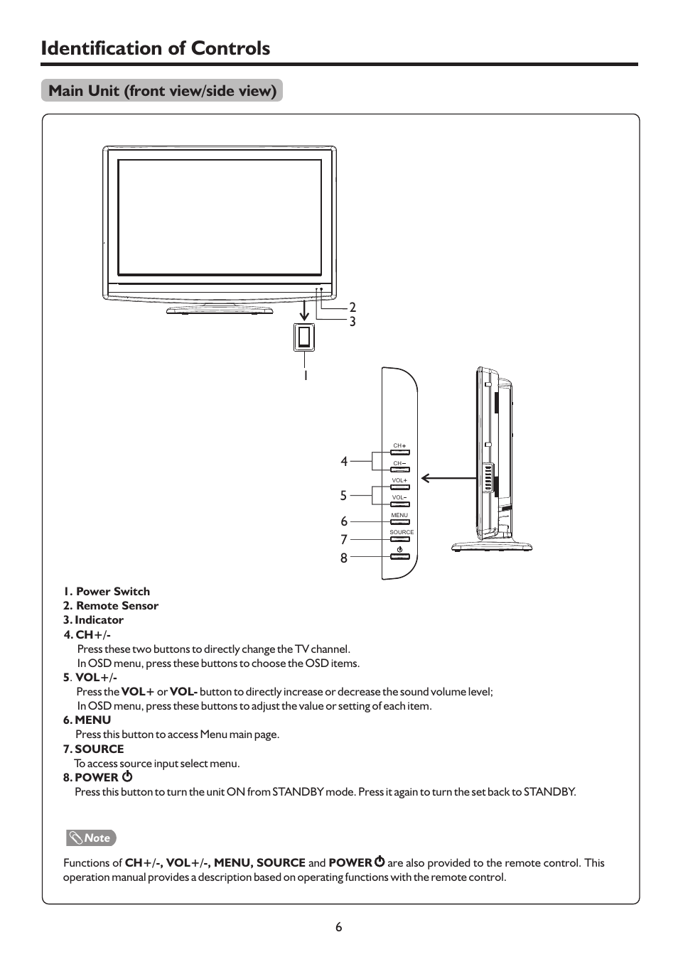 Identification of controls, Main unit (front view/side view) | Palsonic TFTV815HD User Manual | Page 9 / 37