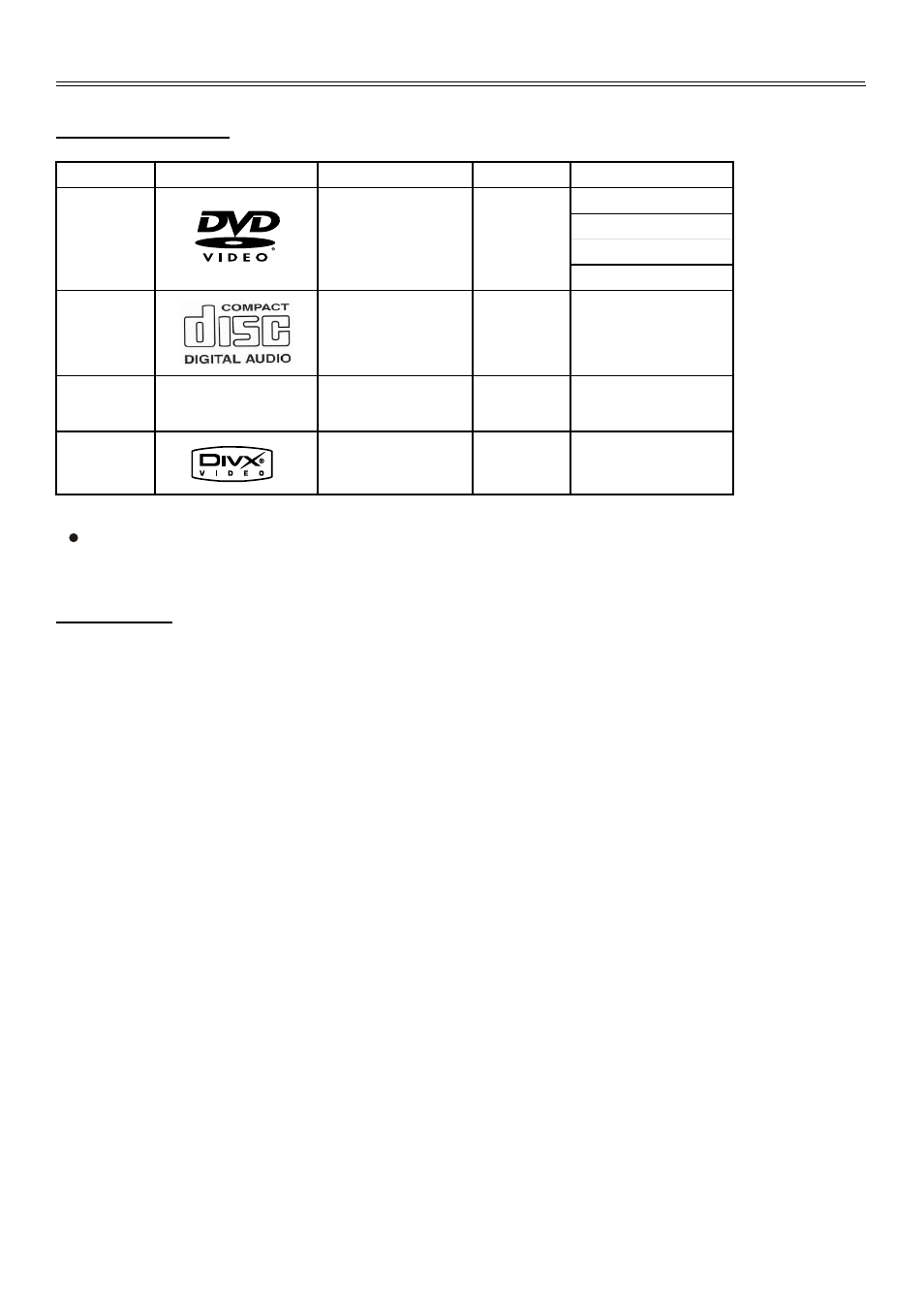Disc information, Discs supported, Disc terms | Palsonic TFTV2035BK User Manual | Page 5 / 40