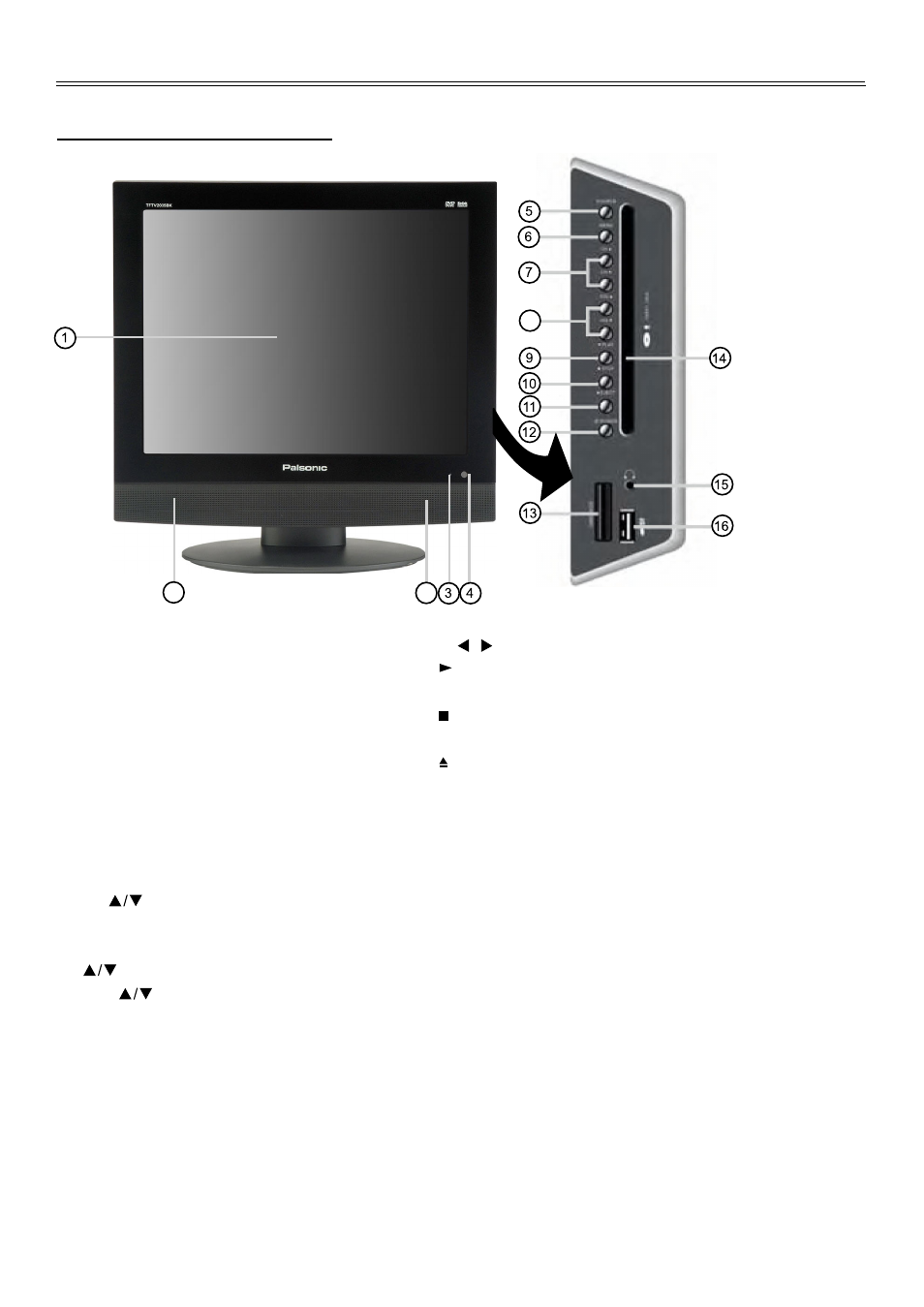 View of unit, Front and right side panel | Palsonic TFTV2035BK User Manual | Page 6 / 40