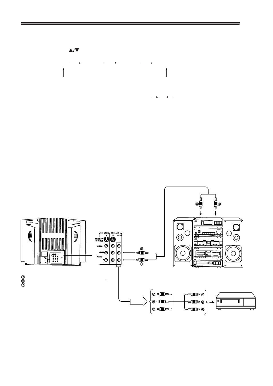 Palsonic 7118 User Manual | Page 20 / 23