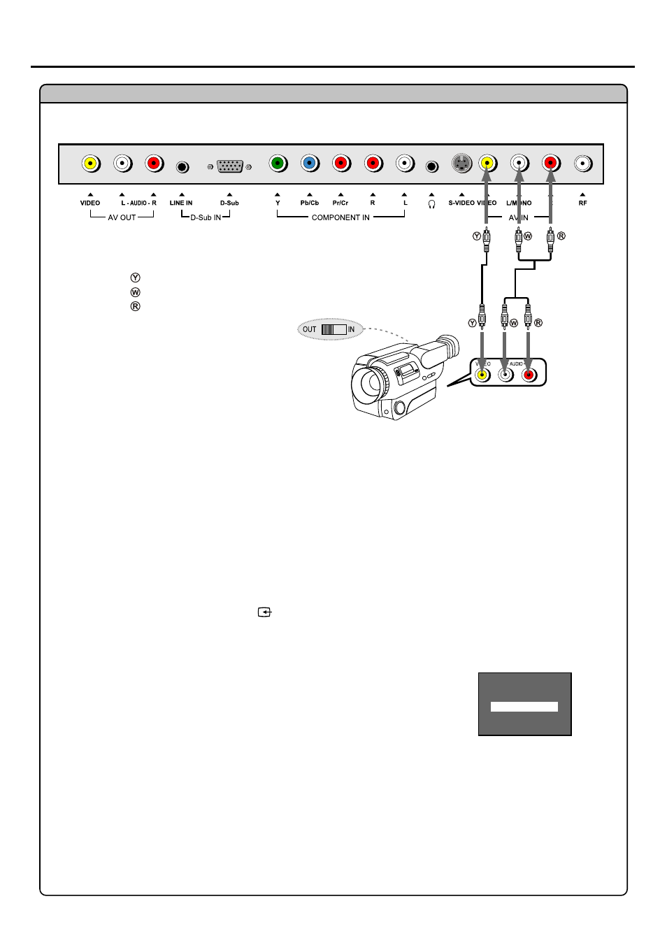Connections | Palsonic TFTV385Y User Manual | Page 13 / 27