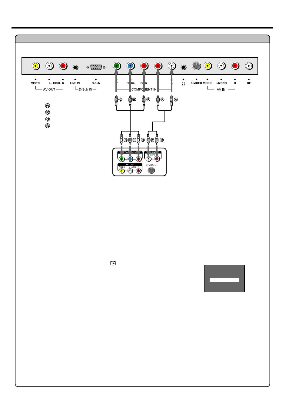 Connections | Palsonic TFTV385Y User Manual | Page 14 / 27