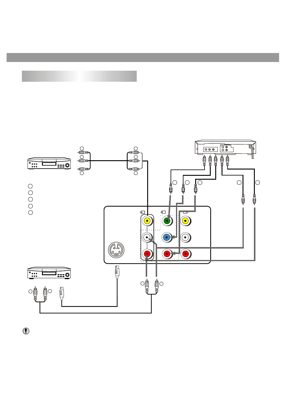 Connecting the rear av and dvd input terminals, Connecting video and audio equipment | Palsonic 5130TS User Manual | Page 12 / 30