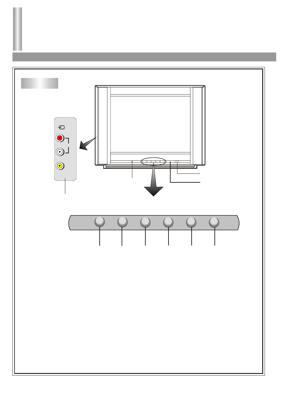 Identification of controls | Palsonic 5130TS User Manual | Page 7 / 30