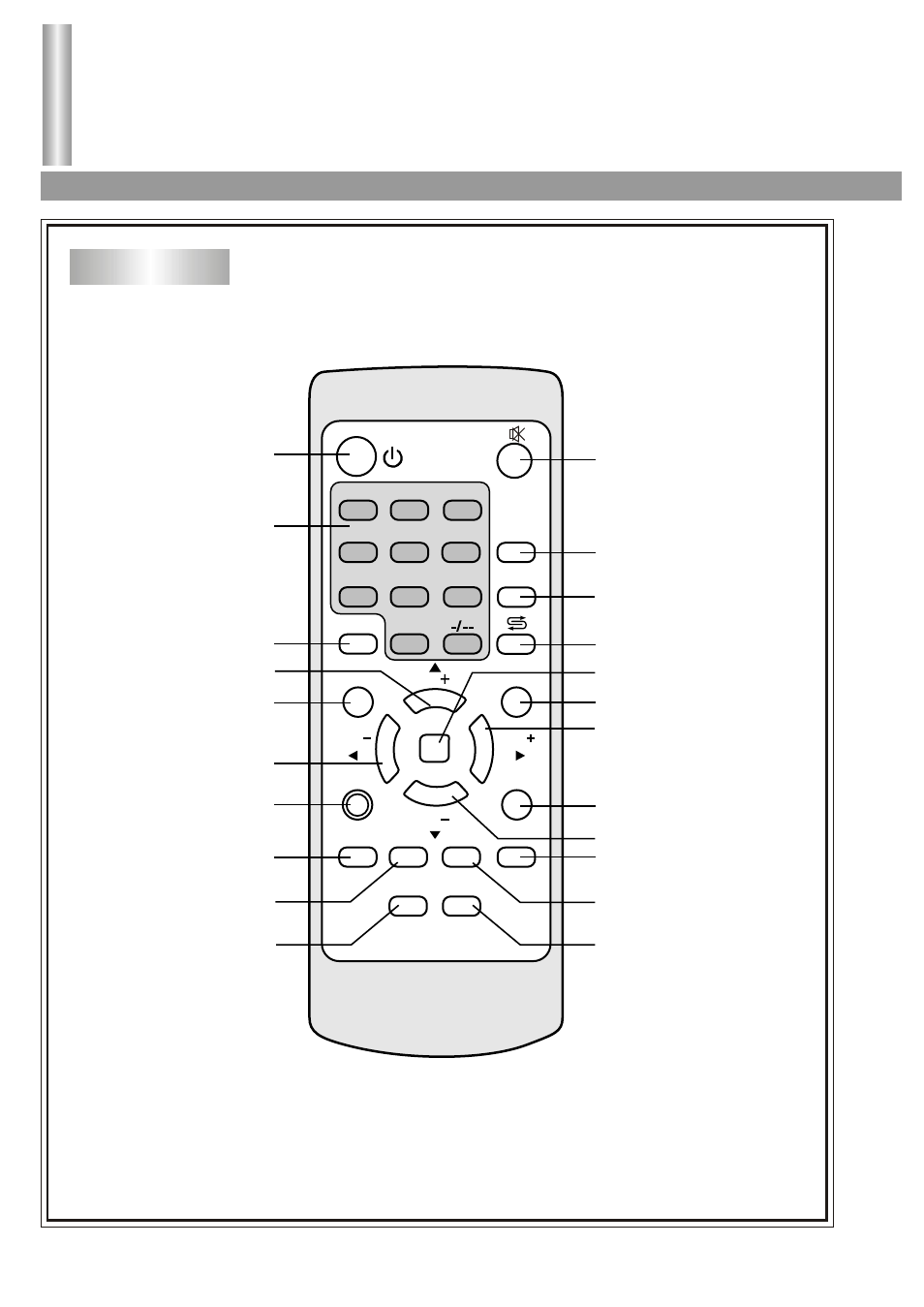 Identification of controls, Continued), Remote control | Palsonic 5130TS User Manual | Page 9 / 30