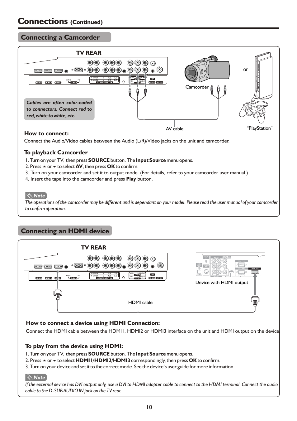 页面 12, Connections, Connecting a camcorder | Connecting an hdmi device | Palsonic TFTV421080HD User Manual | Page 12 / 36