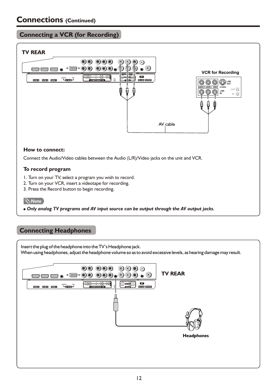 页面 14, Connections, Connecting a vcr (for recording) | Connecting headphones | Palsonic TFTV421080HD User Manual | Page 14 / 36