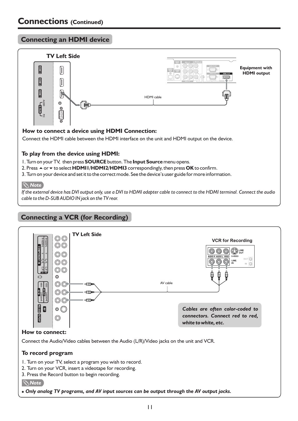 页 14, Connections, Connecting an hdmi device | Connecting a vcr (for recording) | Palsonic TFTV322FHD User Manual | Page 14 / 37