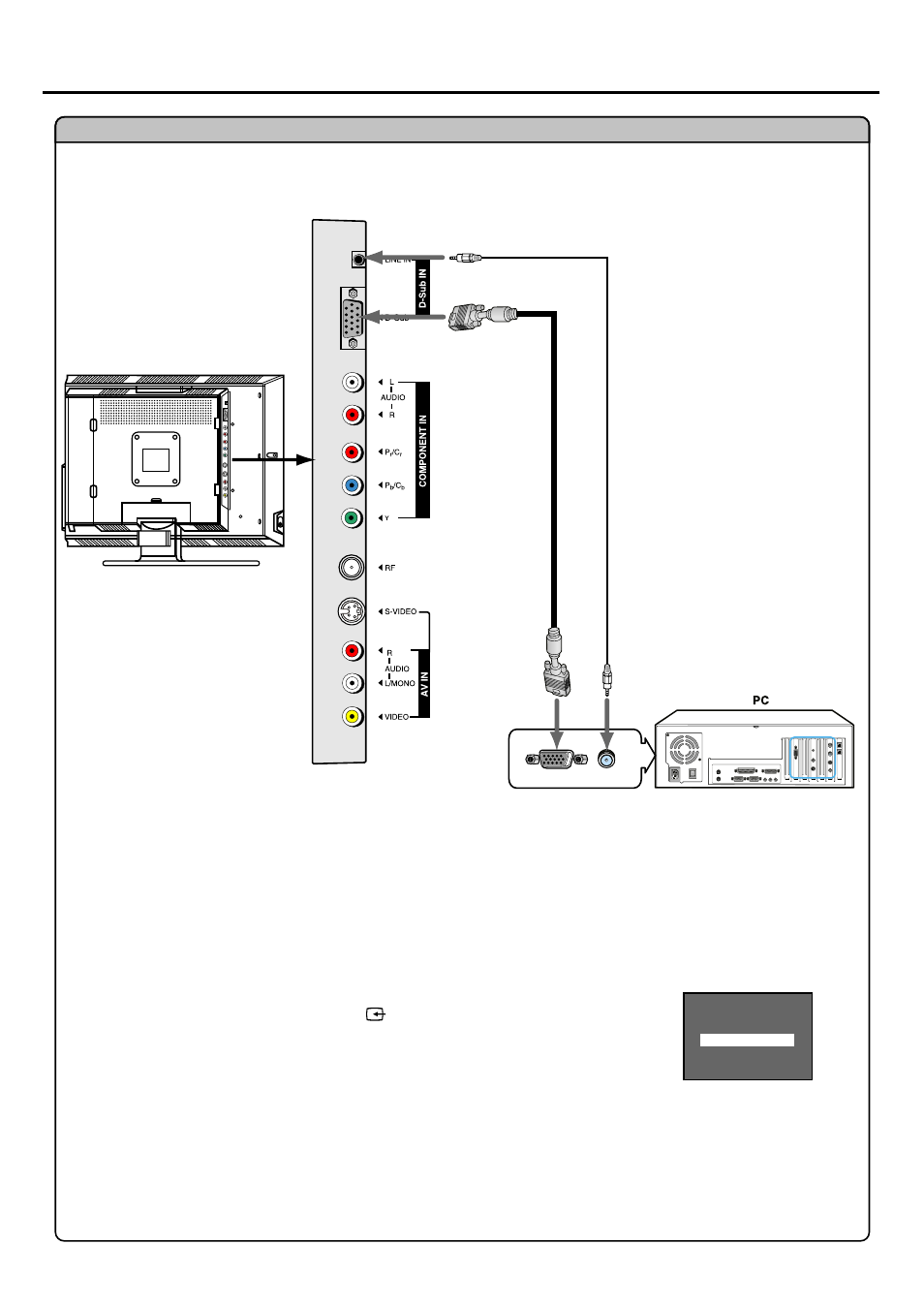 Connections | Palsonic TFTV535WS User Manual | Page 15 / 27