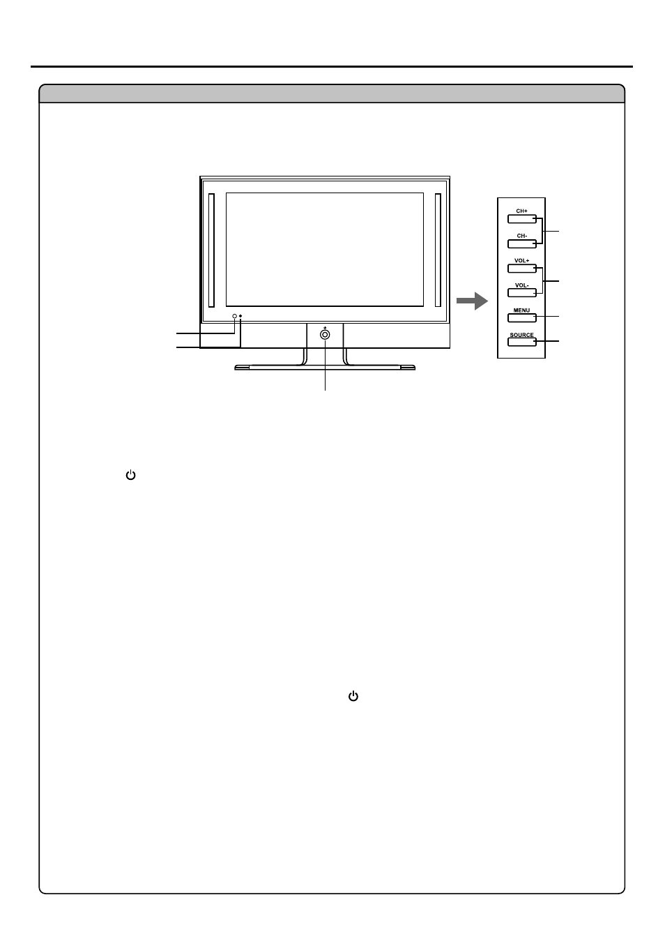 Identification of controls | Palsonic TFTV535WS User Manual | Page 9 / 27