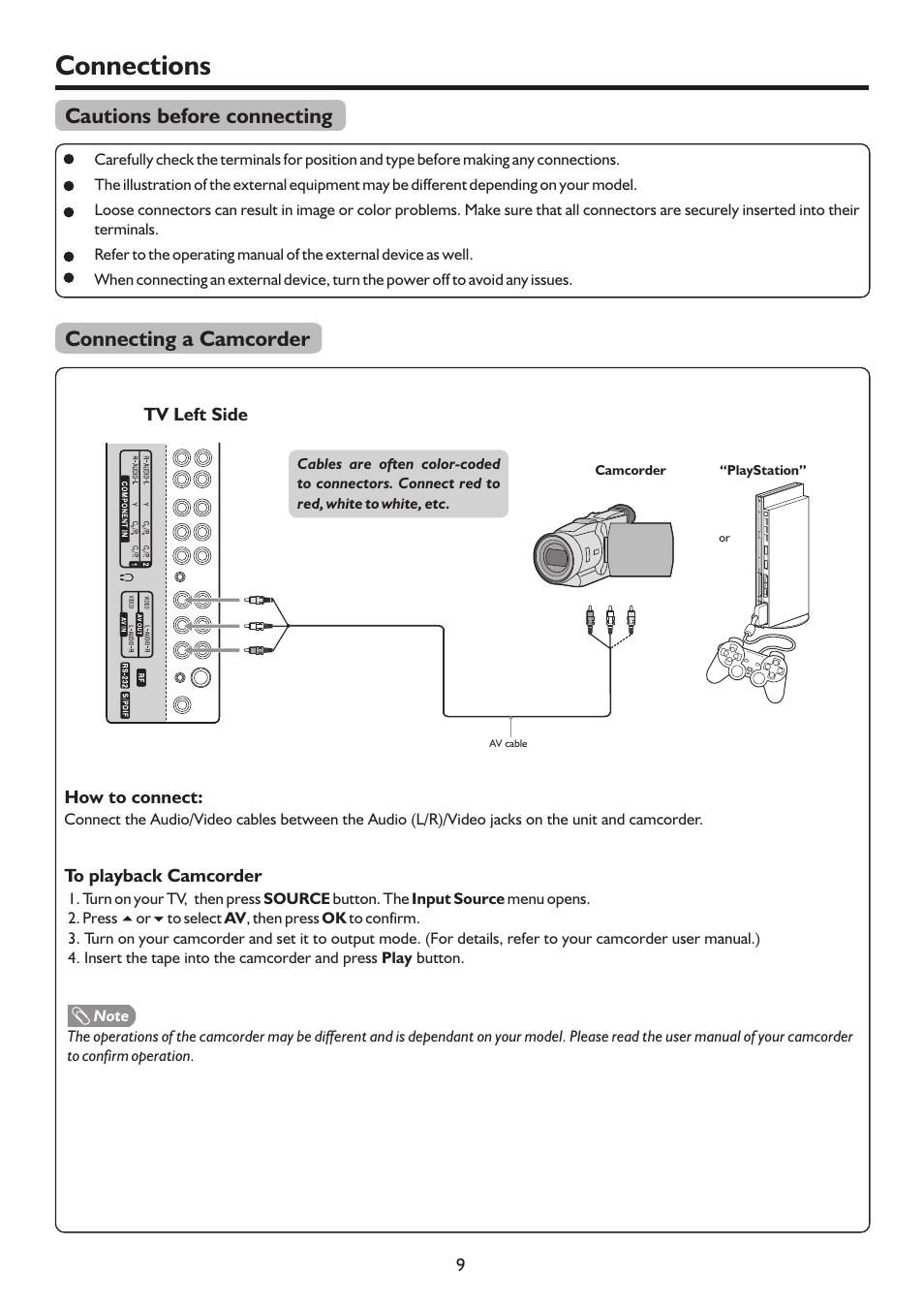 页 11, Connections, Cautions before connecting | Connecting a camcorder | Palsonic TFTV817HD User Manual | Page 11 / 36