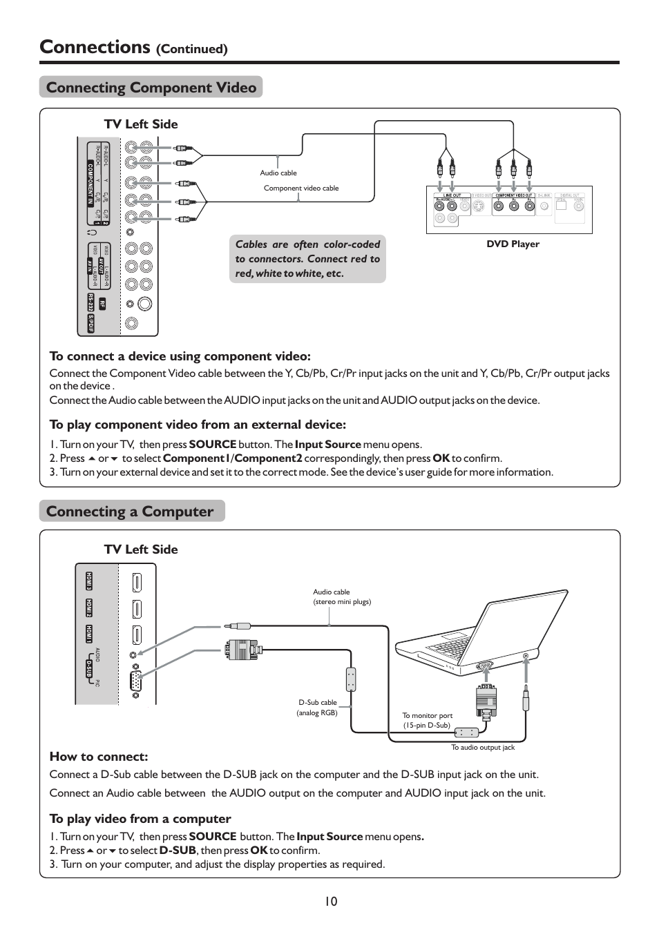 页 12, Connections, Connecting component video | Connecting a computer | Palsonic TFTV817HD User Manual | Page 12 / 36