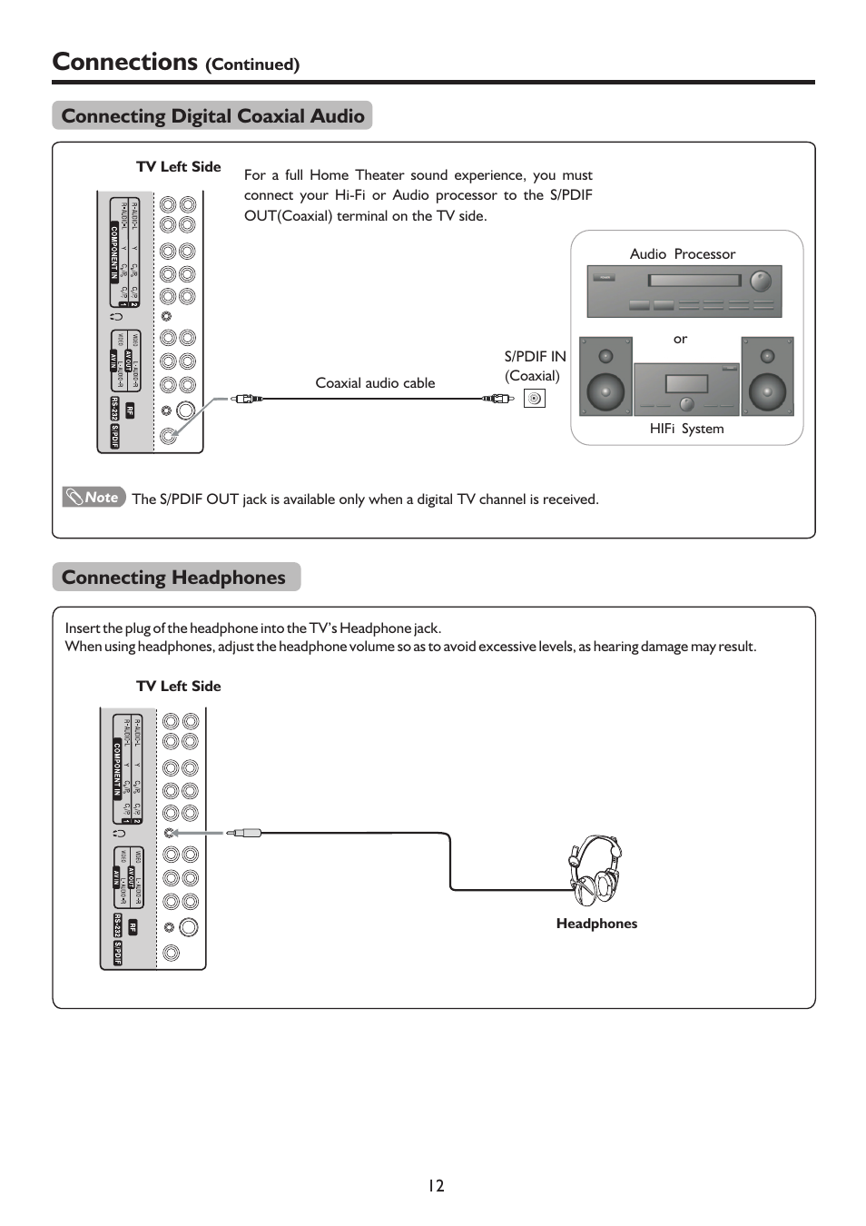 页 14, Connections, Connecting digital coaxial audio | Connecting headphones | Palsonic TFTV817HD User Manual | Page 14 / 36