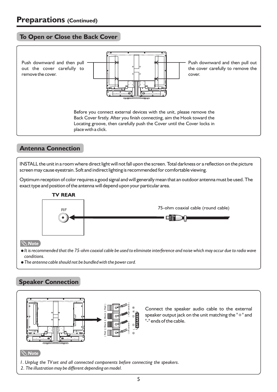 Preparations, Antenna connection, Speaker connection | Continued), Tv rear, Ohm coaxial cable (round cable) | Palsonic TFTV817HD User Manual | Page 7 / 36