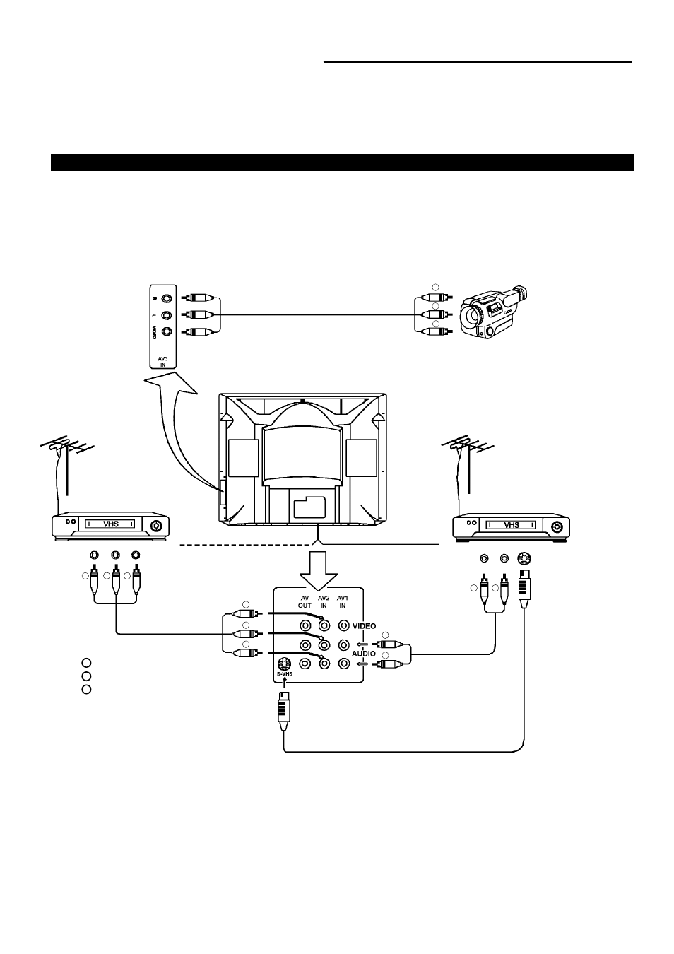 Connecting other equipment, External equipment connections | Palsonic 6830G User Manual | Page 22 / 25