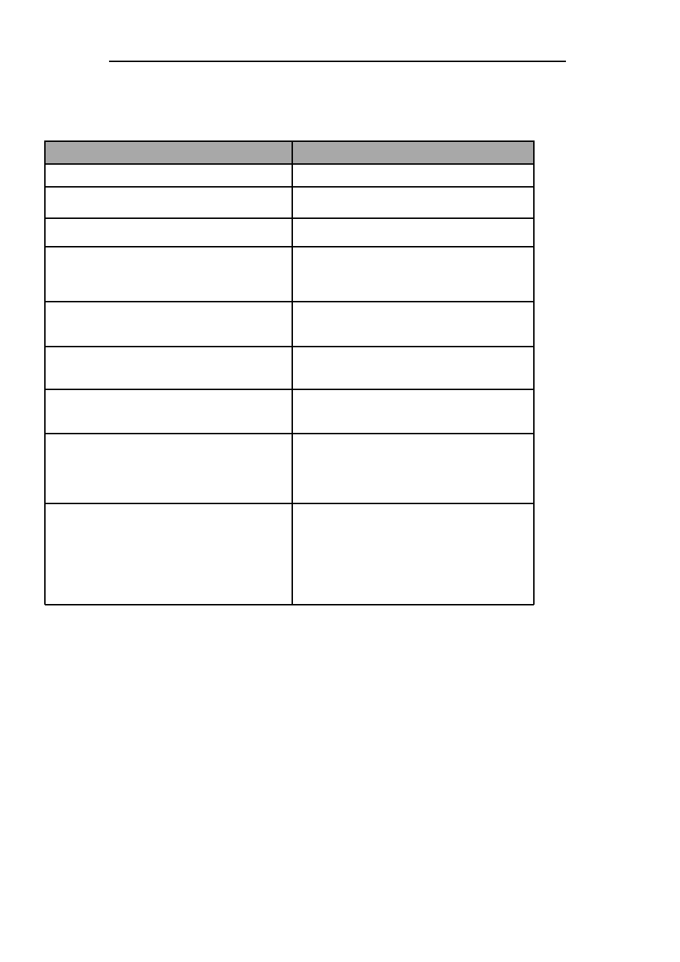 Palsonic 6830G User Manual | Page 24 / 25