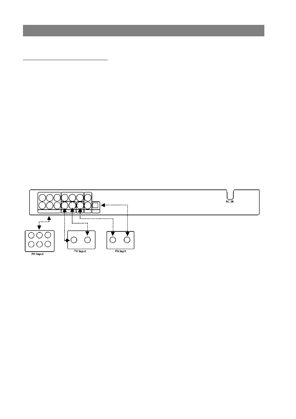Palsonic DVD7500 User Manual | Page 10 / 36