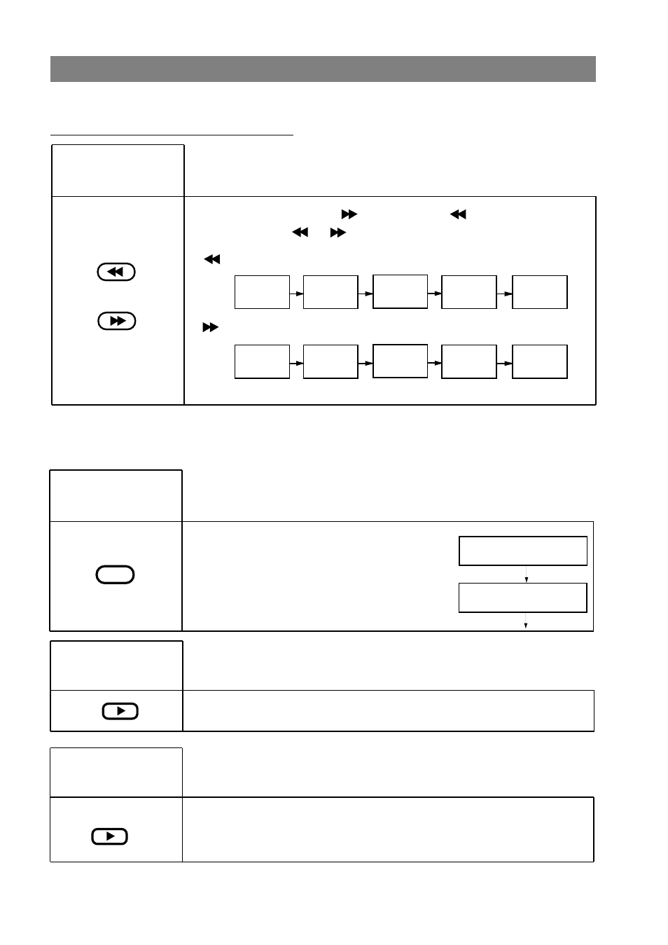 Palsonic DVD7500 User Manual | Page 17 / 36