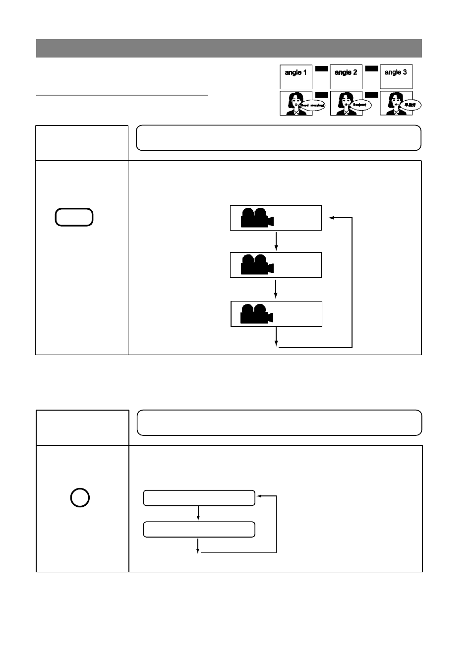 Palsonic DVD7500 User Manual | Page 20 / 36