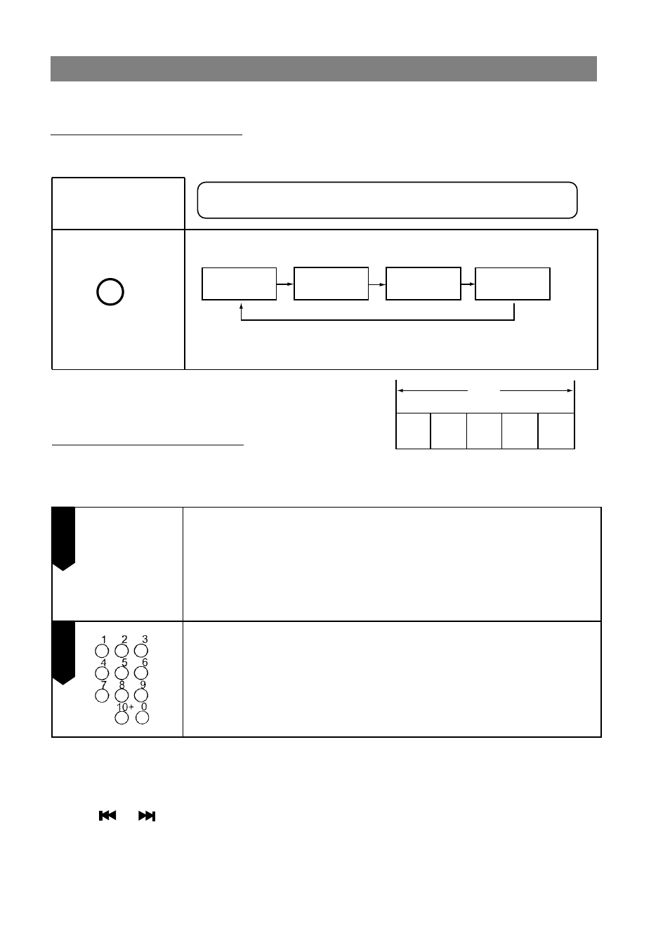 Palsonic DVD7500 User Manual | Page 25 / 36