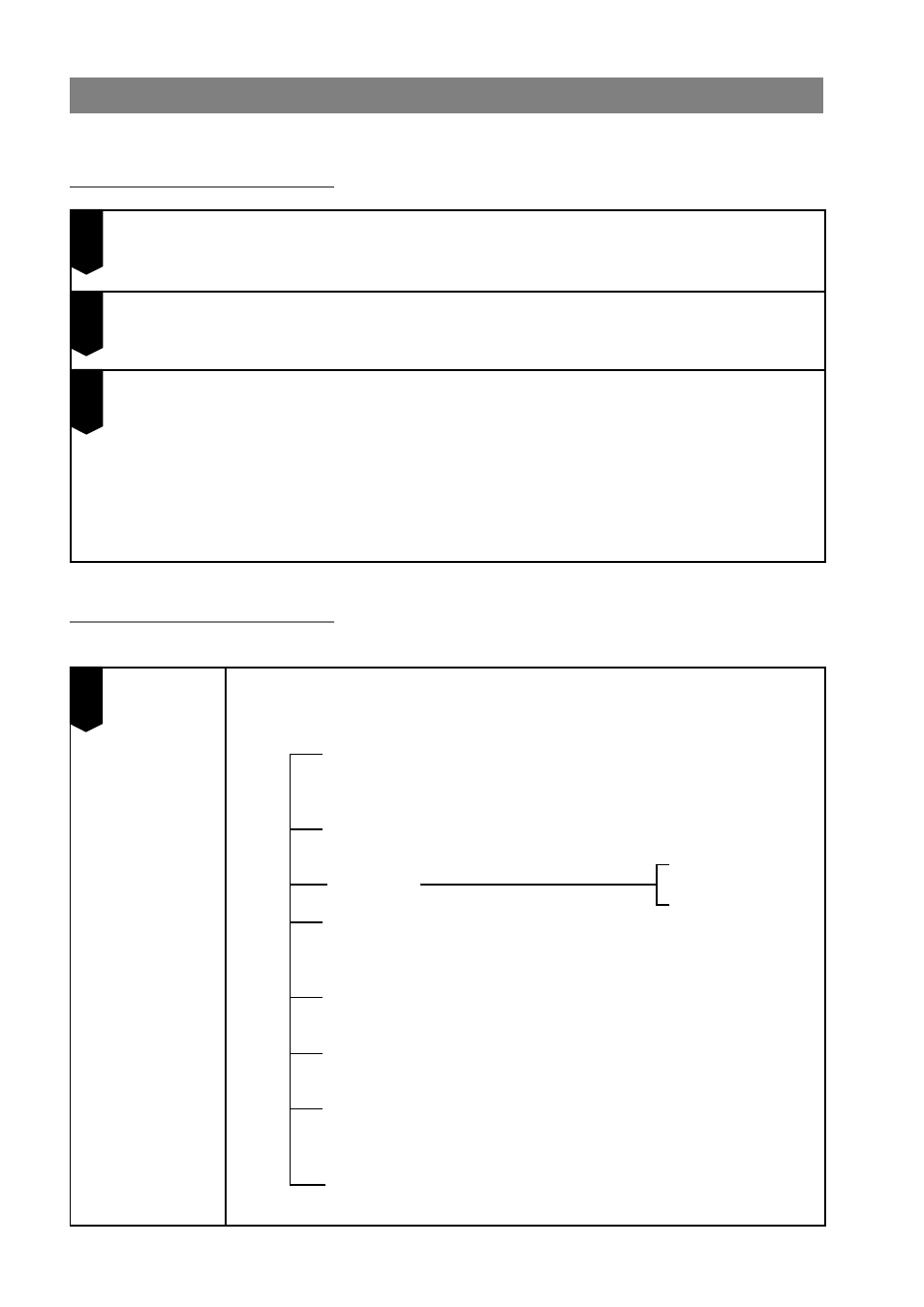 System setup | Palsonic DVD7500 User Manual | Page 29 / 36