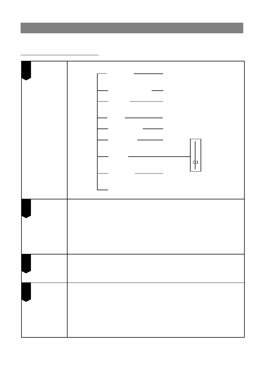 System setup | Palsonic DVD7500 User Manual | Page 31 / 36