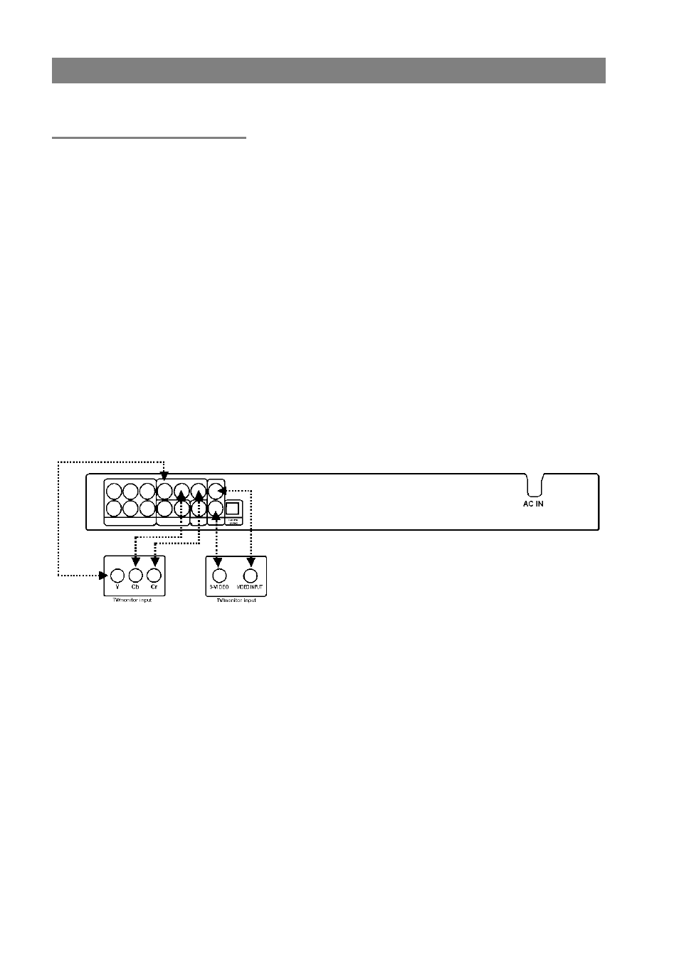 Palsonic DVD7500 User Manual | Page 9 / 36