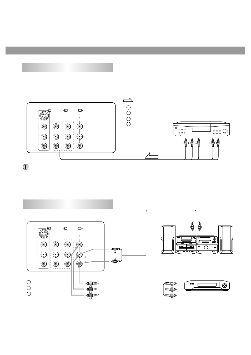 Tv set's rear, Both the c, Dvd player laser disc player etc | White (audio l/mono) :red (audio r, c, Green (y) :blue (c, Signals | Palsonic 8110Y User Manual | Page 11 / 29