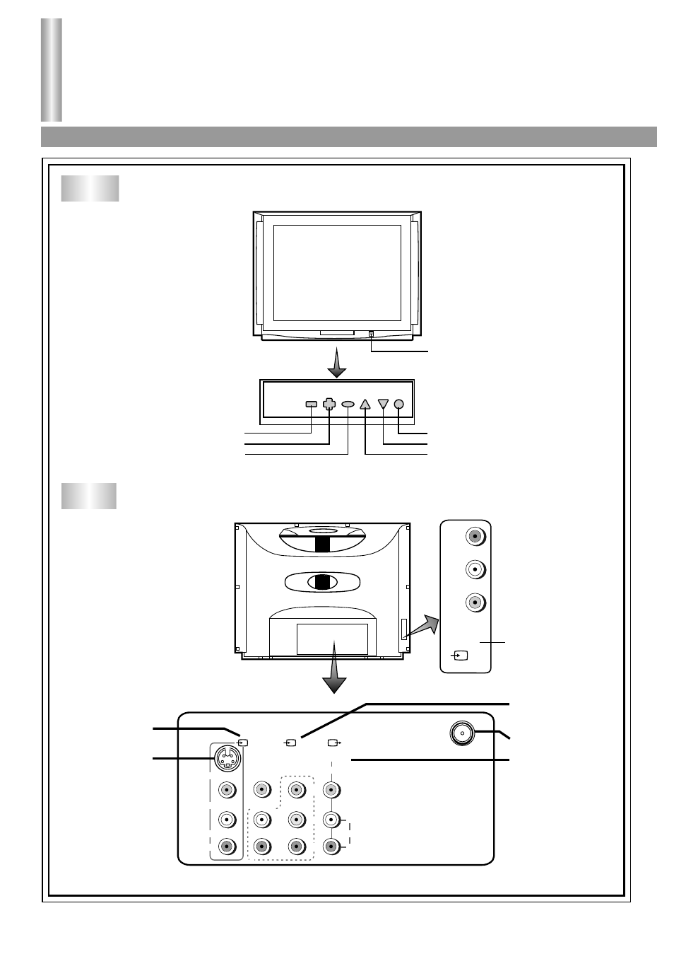 Identification of controls, Front, Front/back view back | Introduction | Palsonic 8110Y User Manual | Page 6 / 29