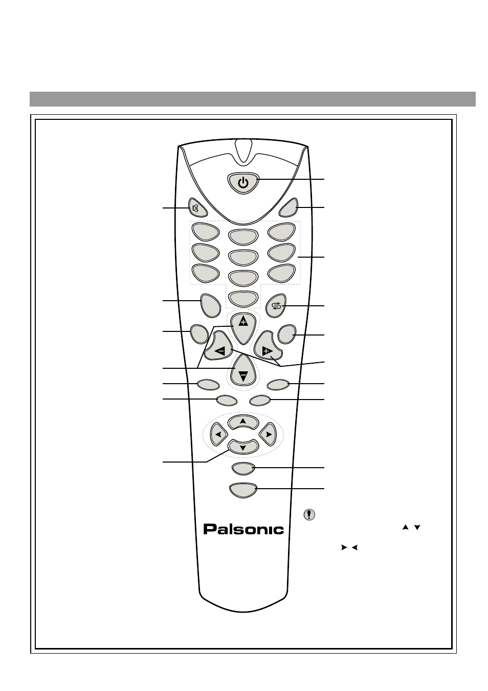 Remote control | Palsonic 8110Y User Manual | Page 7 / 29