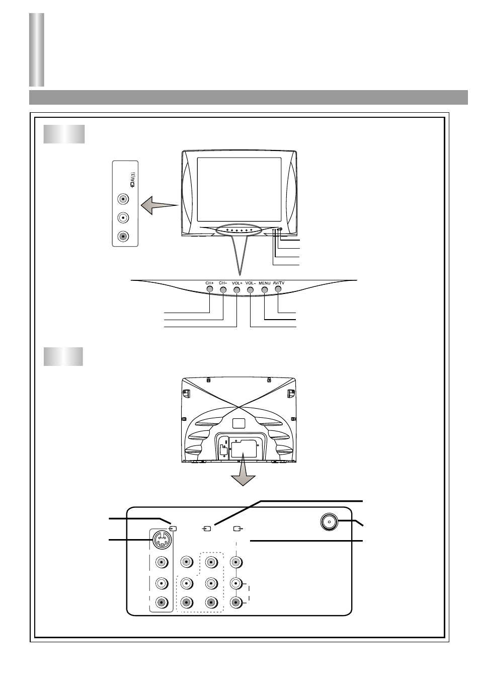 Identification of controls, Front, Front/back view back | Introduction | Palsonic 6140GY User Manual | Page 6 / 29