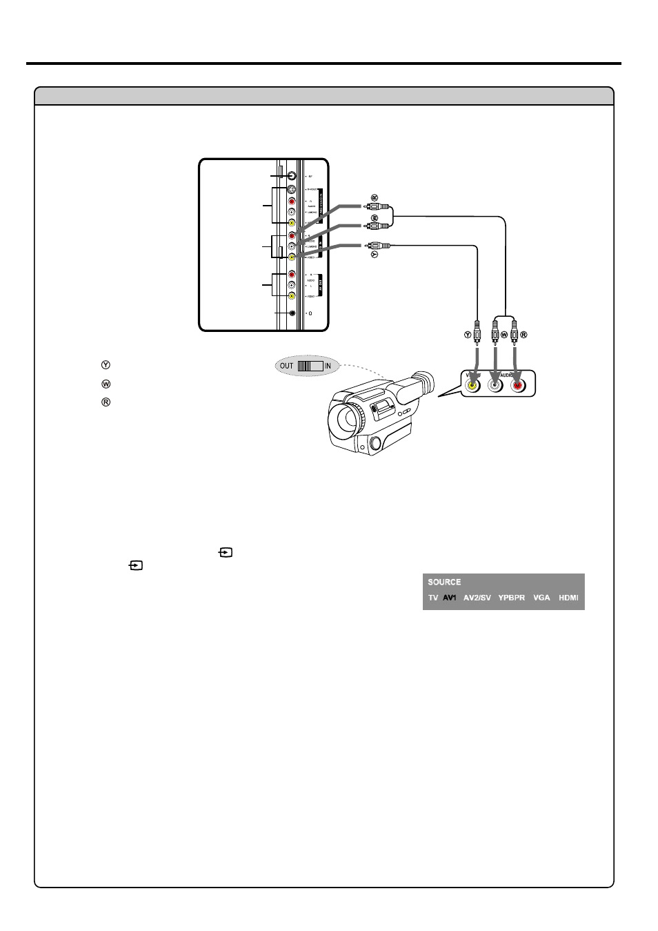Connections | Palsonic TFTV681U User Manual | Page 14 / 36