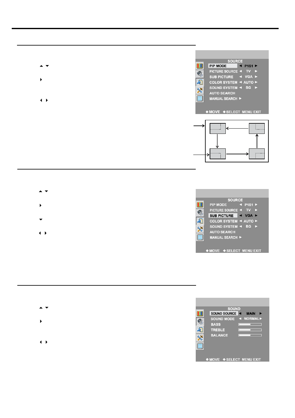 Pip operations | Palsonic TFTV681U User Manual | Page 31 / 36