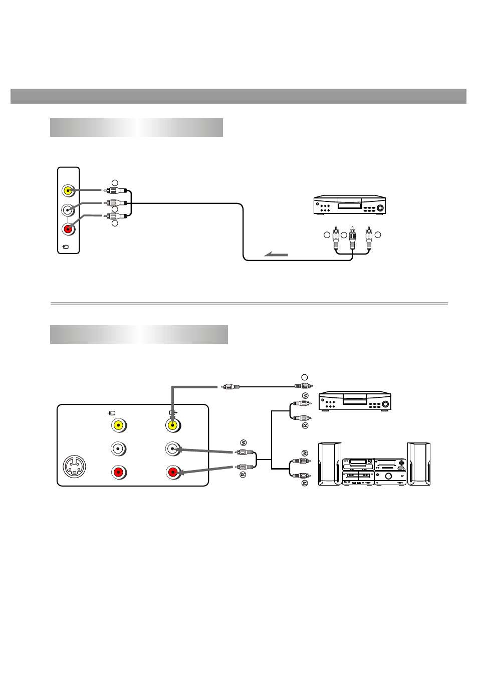 Connecting the av output terminals, Connecting the side av input terminals, Signal | Palsonic 51CM CORDLESS REMOTE COLOUR TELEVISION 5145PF User Manual | Page 13 / 30