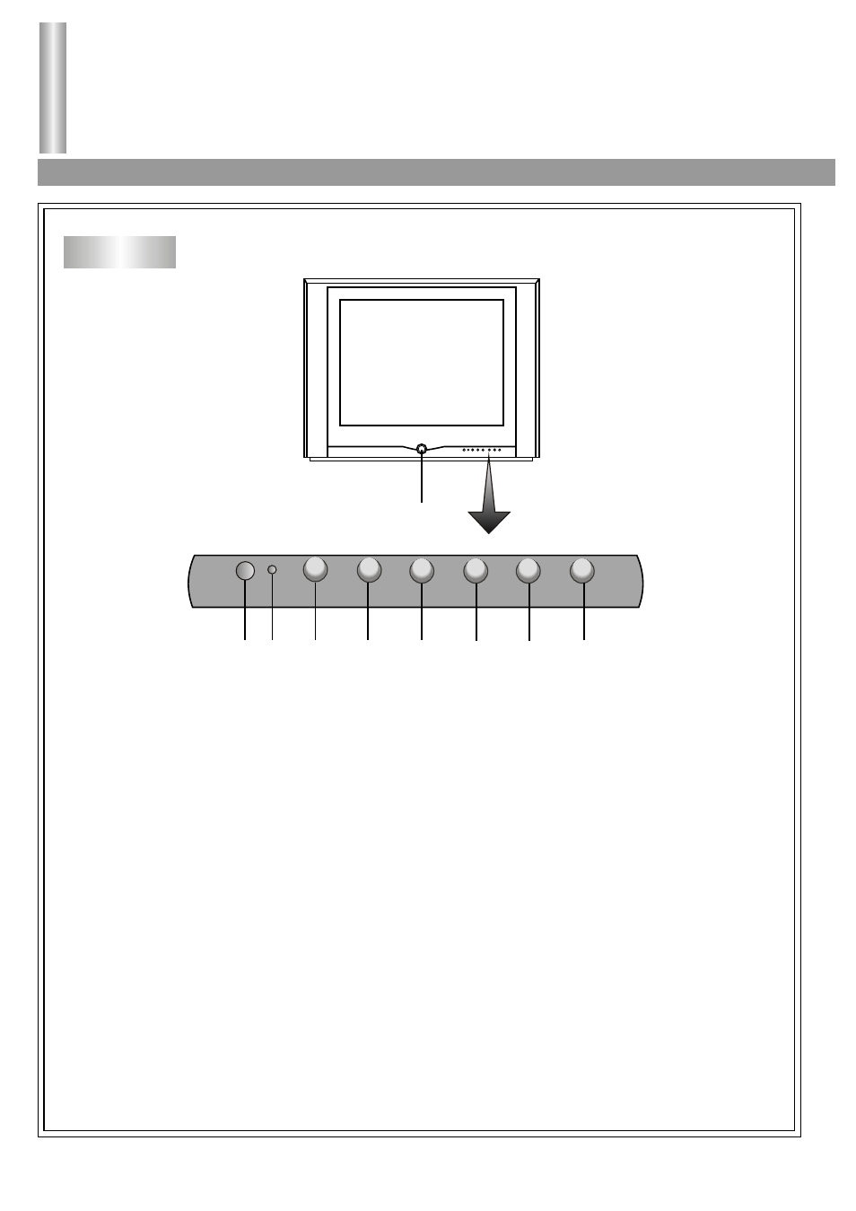 Identification of controls | Palsonic 51CM CORDLESS REMOTE COLOUR TELEVISION 5145PF User Manual | Page 7 / 30