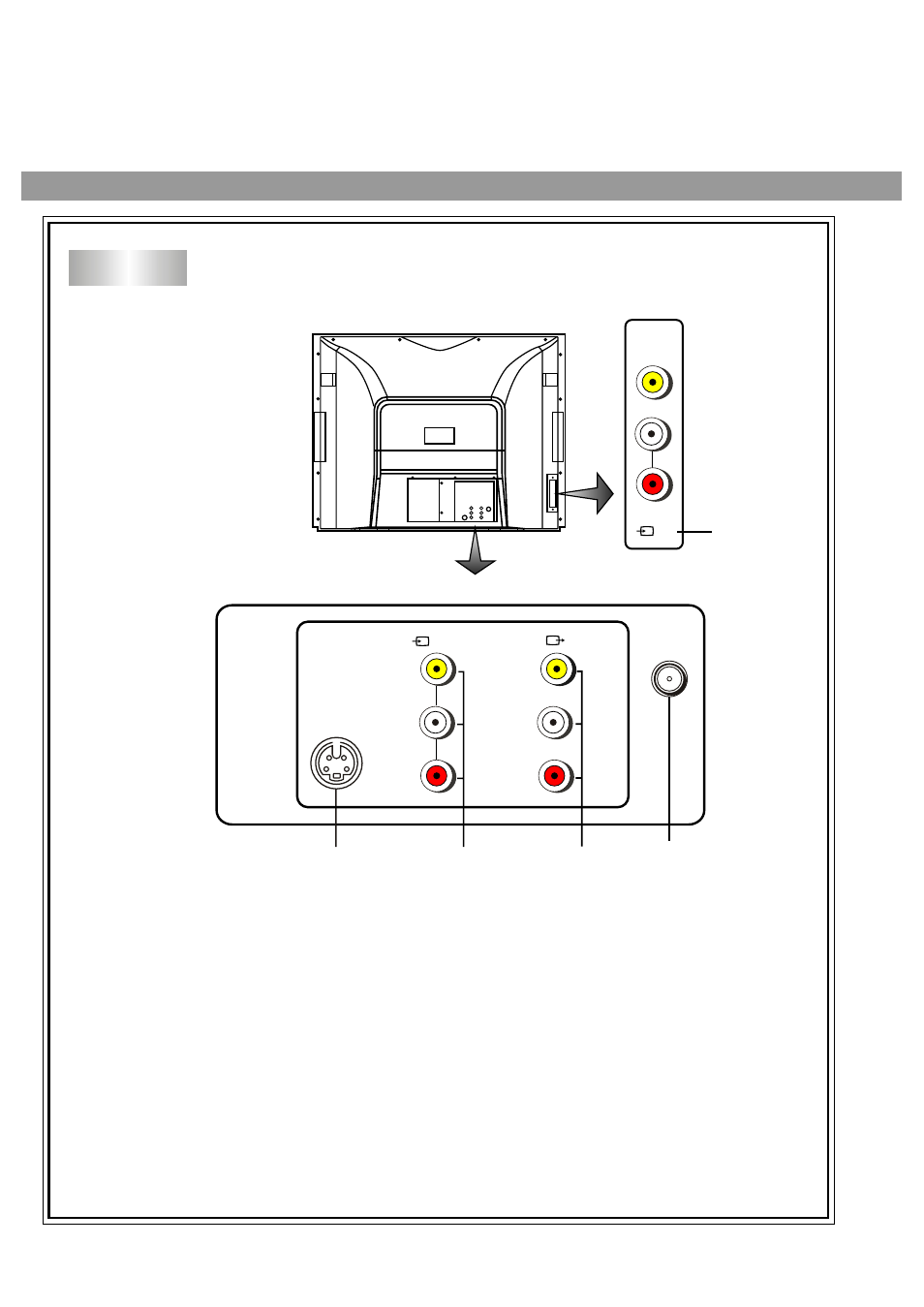 Palsonic 51CM CORDLESS REMOTE COLOUR TELEVISION 5145PF User Manual | Page 8 / 30