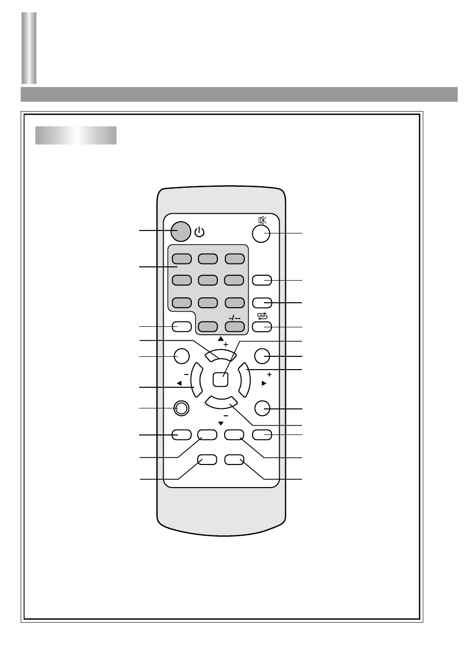 Identification of controls, Continued), Remote control | Palsonic 51CM CORDLESS REMOTE COLOUR TELEVISION 5145PF User Manual | Page 9 / 30