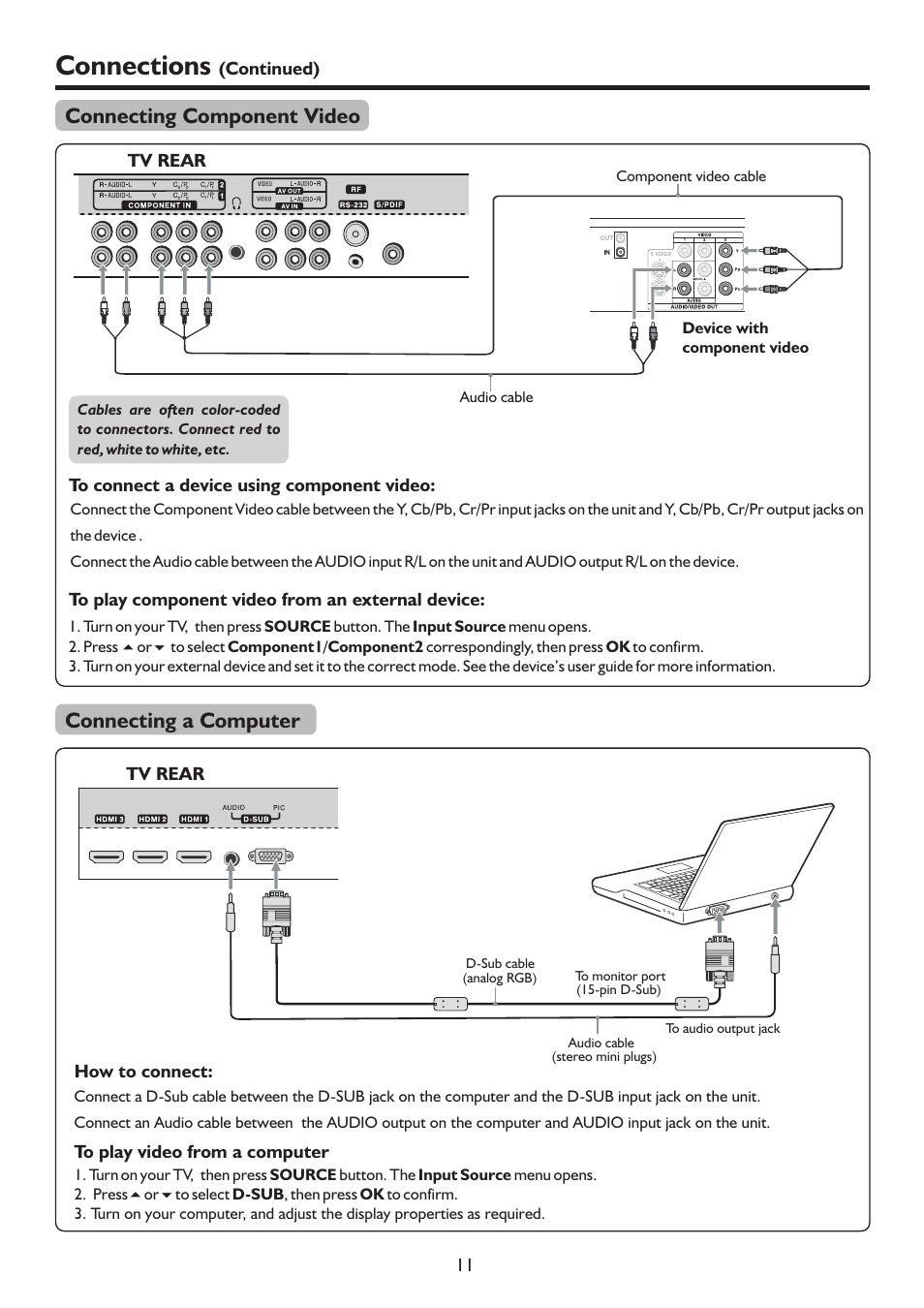 页 14, Connections, Connecting component video | Connecting a computer | Palsonic TFTV4200FHD User Manual | Page 14 / 37