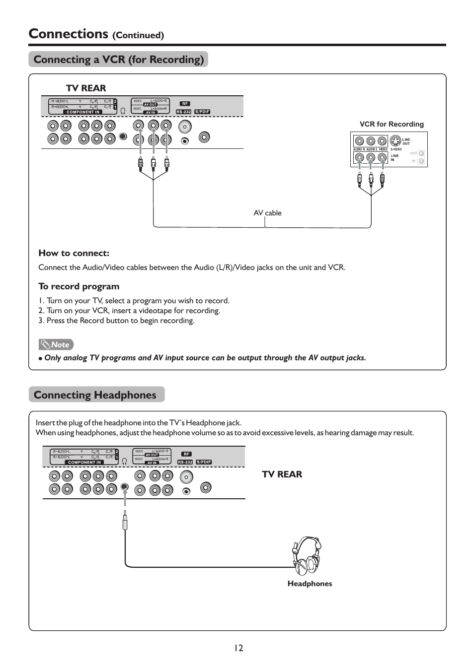 页 15, Connections, Connecting a vcr (for recording) | Connecting headphones | Palsonic TFTV4200FHD User Manual | Page 15 / 37