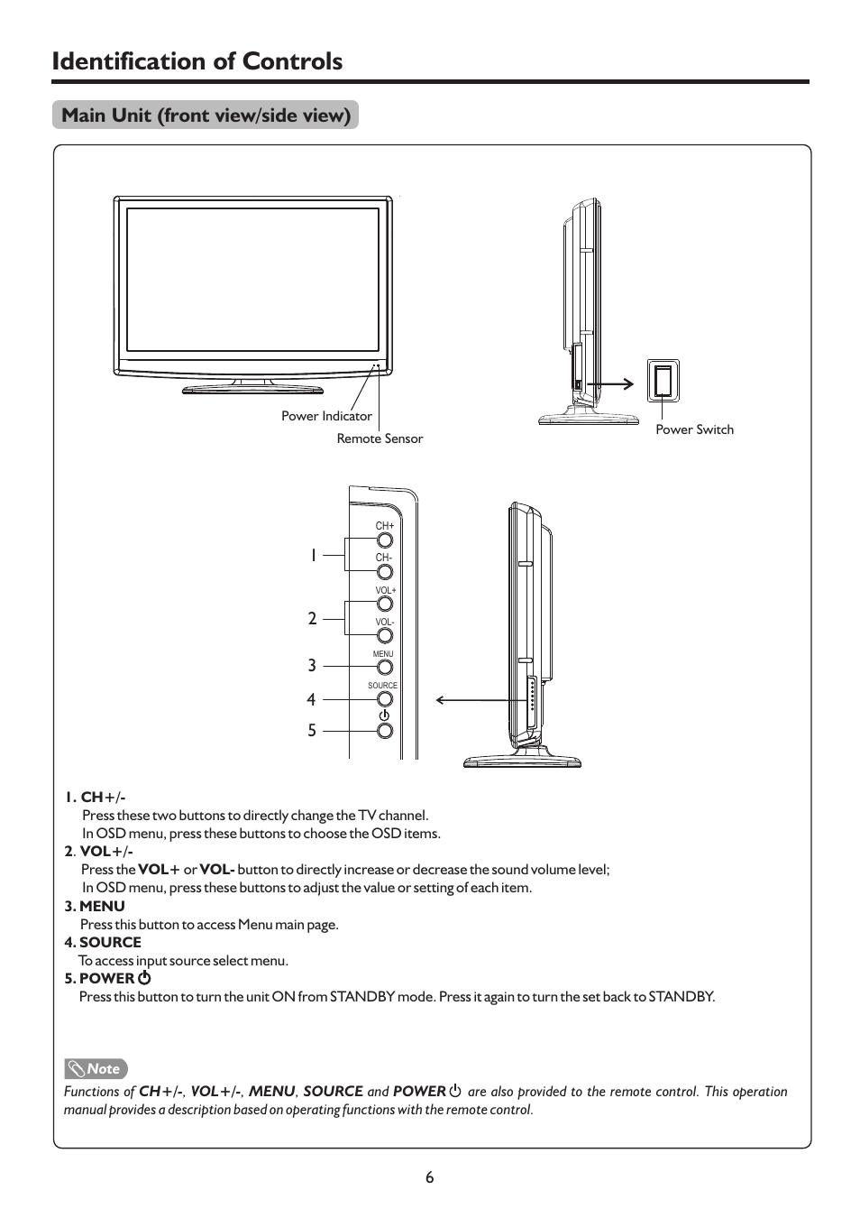 Identification of controls, Main unit (front view/side view) | Palsonic TFTV4200FHD User Manual | Page 9 / 37