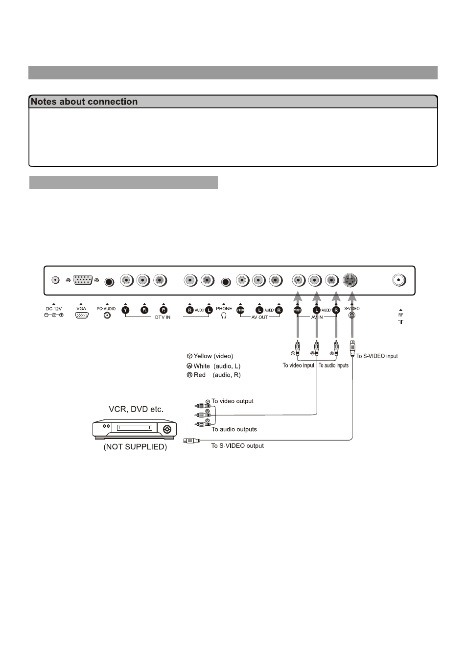 Installation | Palsonic TFTV515 User Manual | Page 13 / 32