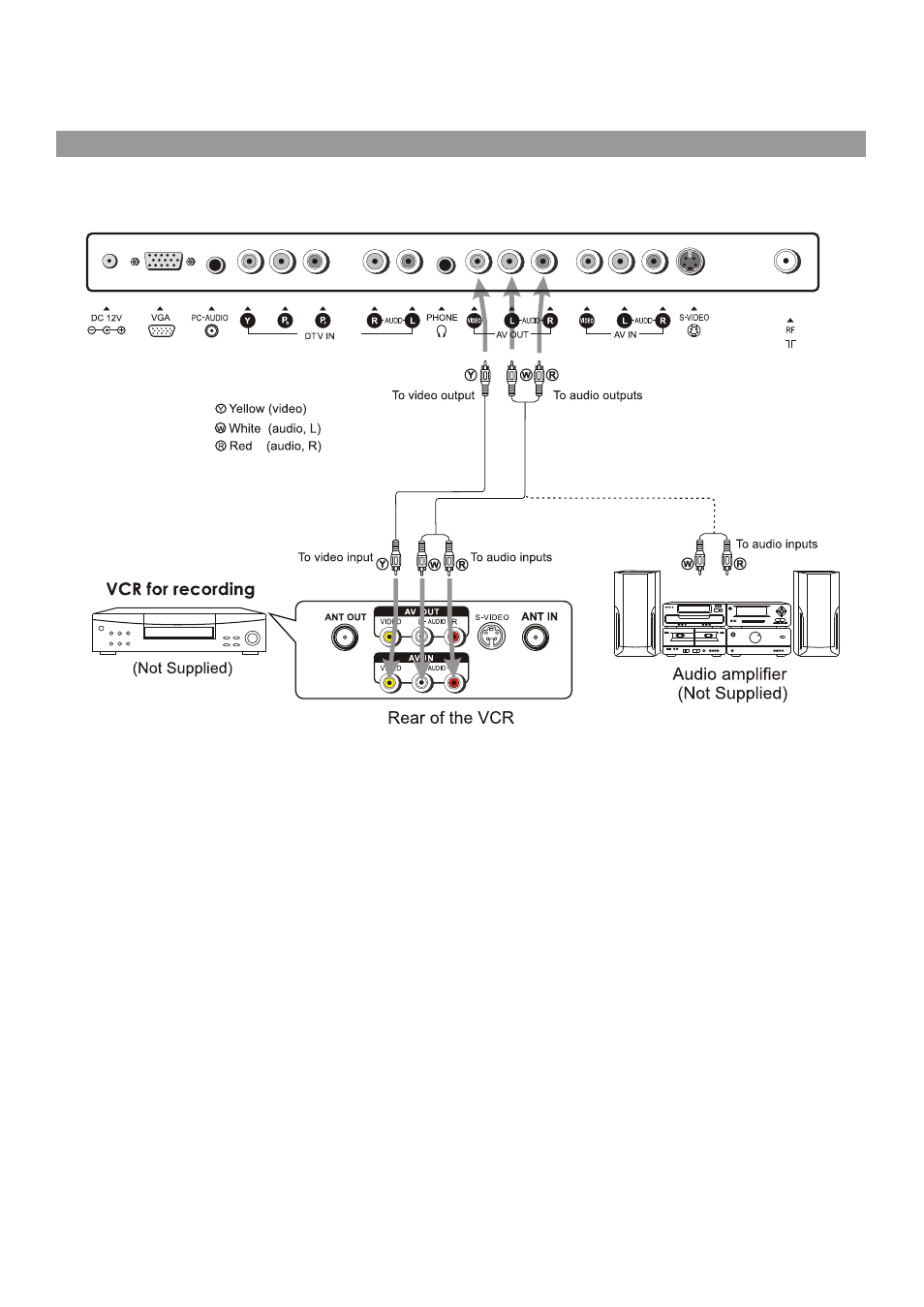 Installation | Palsonic TFTV515 User Manual | Page 15 / 32